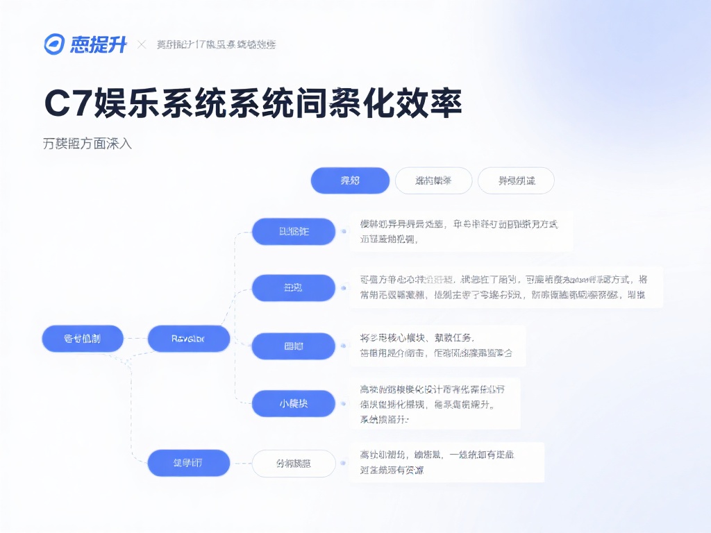 想要提升c7娱乐系统的初始化效率，可以从以下几个方